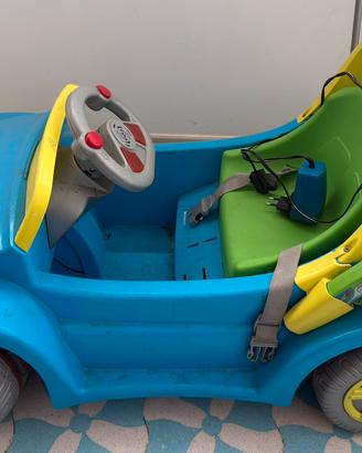 Auto elettrica e telecomandata- Peg Perego