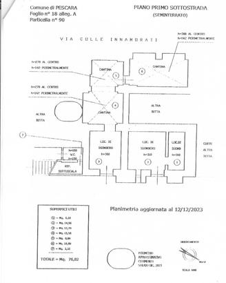 Porzione di casa di centro