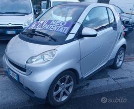 Smart ForTwo Diesel neopatentati