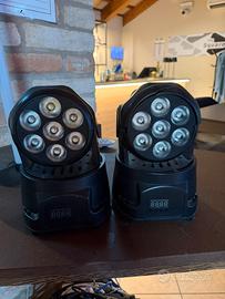 Mini led moving head