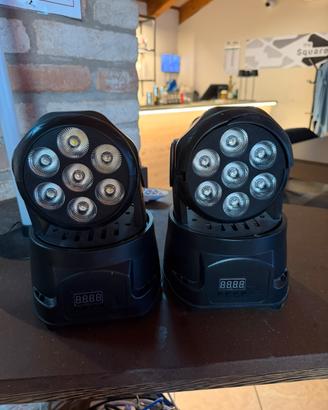 Mini led moving head