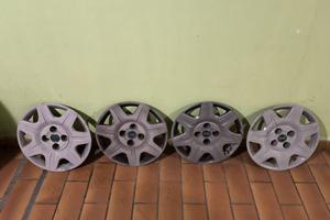 Cerchi e pneumatici fiat