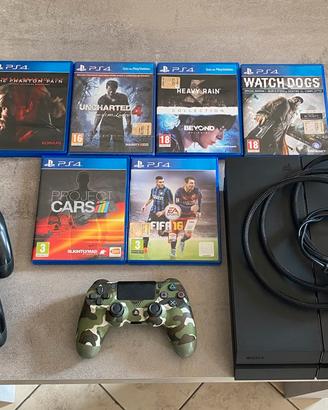 PS4 1TB modello con uscita ottica