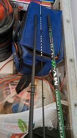 Combo beach surfcasting 