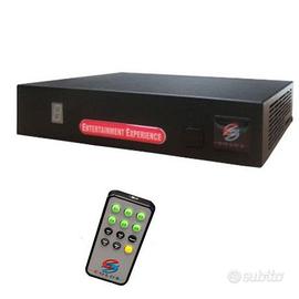 Eecolor Lut Box