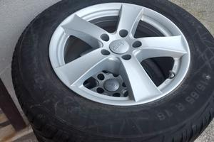 cerchi lega jeep compass / renegade 