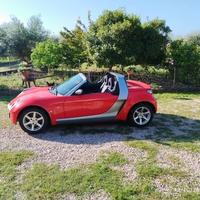 Smart Roadster 