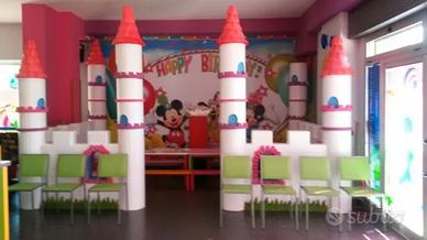 Scenografie per Ludoteche e Sale Compleanni