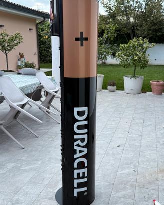 Stand espositore collezione Duracell
