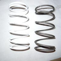 Molle di contrasto scooter