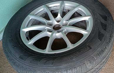 cerchi in lega alfa Romeo stelvio