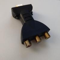 ADATTATORE da COMPOSIT a HDMI