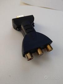 ADATTATORE da COMPOSIT a HDMI