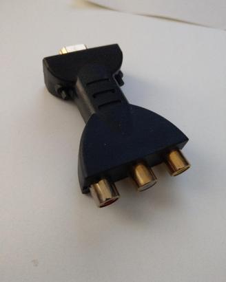 ADATTATORE da COMPOSIT a HDMI