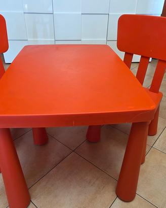tavolino ikea bambini