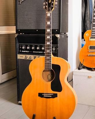 Kiso Suzuki BF-250m Chitarra Japan Lawsuit