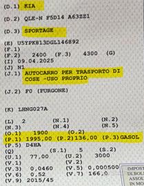 KIA Sportage 2ª serie - 2016