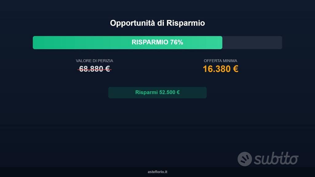 Appartamento – Villar Pellice, Comba - Vista 2