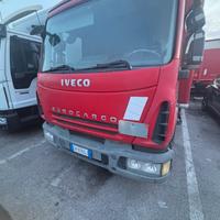 Fiat ducato boxato