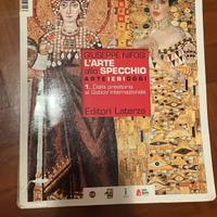 L'arte nello specchio 