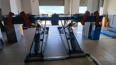 Ponte sollevatore e convergenza