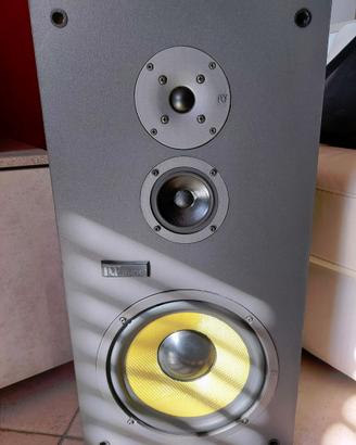 Casse acustiche, Diffusori, Stereo hifi