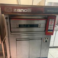 Forno pizza Zanolli teorema polis