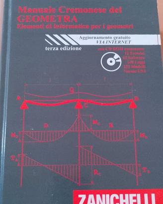 Manuale Cremonese  del Geometra