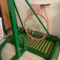 Canestro basket