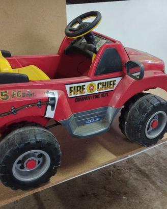 Jeep a batteria
