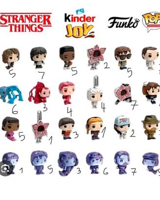Funko stranger things