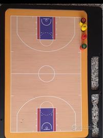 lavagna per pennarelli e magnética 