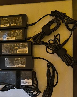 Alimentatore per notebook 