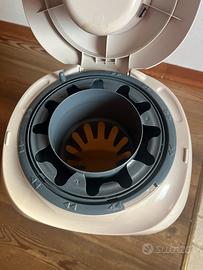 Mangiapannolini sangenic