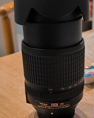 obbiettivo Nikon