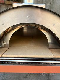 Forno per pizze