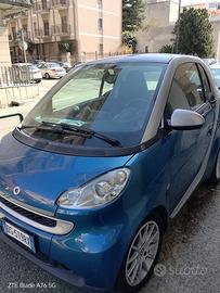 Smart anno 2008