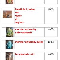 PENDRIVE chiavetta pennetta USB