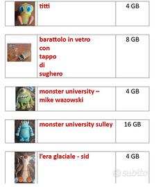 PENDRIVE chiavetta pennetta USB