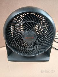 ventilatore