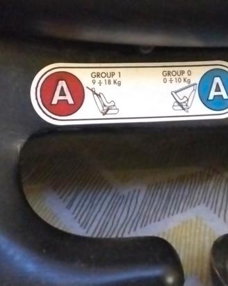 seggiolino auto bimbo