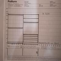 ARMADIO "Senzafine" POLIFORM