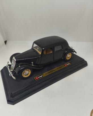 Macchina  modellismo 