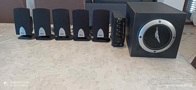Dolby surround 