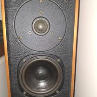 Sonus Faber Minima FM2