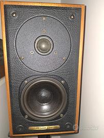 Sonus Faber Minima FM2