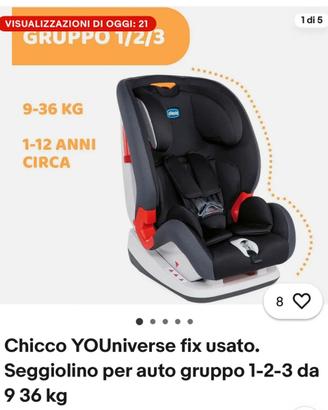 Seggiolino auto