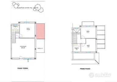 PORZIONE DI BIFAMILIARE A LANUVIO