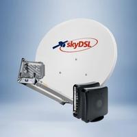 Kit parabola internet satellitare