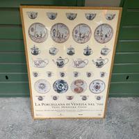 Quadro illustrativo porcellana di Venezia del 700